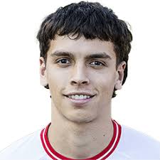 Australia U20 » Historia: Jugadores récord