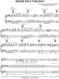 Alicia Keys Never Felt This Way Sheet Music In C Minor Transposable Download Print Sku Mn0077647