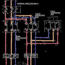 Pctl automation integrates various wiring diagrams according to the earthing system. 1 Manual Star Delta Starter Download Scientific Diagram