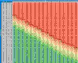 Compression Test Result Normalization Rx8club Com