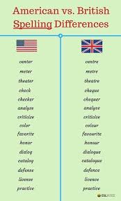 American Versus British English Harfleme Ogretim Ders Calisma Ipuclari