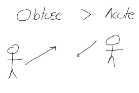 Hands On Math Rock Paper Scissors Math Variation To Teach Angles Teach Angles Teaching Math Teaching
