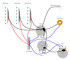 Stratocaster wiring diagram yamaha style. Stratocaster Five Way Switch Wiring Basic Guitar Electronics Humbucker Soup