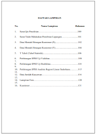 Maybe you would like to learn more about one of these? 1 11 Daftar Lampiran