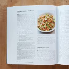 Braised eggplant with paprika, coriander, and yogurt. Party Of Two America S Test Kitchen Has A Cookbook For You Kitchn