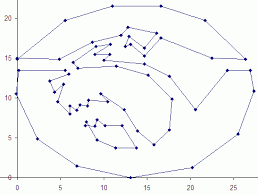 The georgia bulldogs would sound good because there is a certain dignity about a bulldog, as well as ferocity. Western Bulldogs Number Place Logo Webmaths