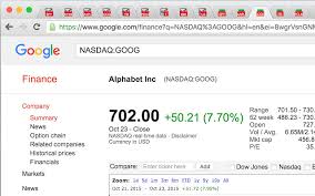 Find out all the key statistics for alphabet inc. Favicon Stock Symbol