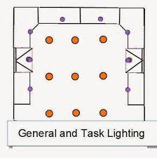 Recessed Lighting Layout Recessed Lighting Layout Recessed Lighting Layout Modern Recessed Lighting Lighting Layout