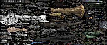How Many Spaceships Can You Fit Into 2 451km Of Space A