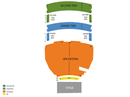 Sacramento Community Center Seating Chart And Tickets
