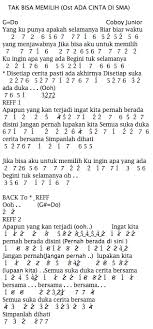Angka yang digaris/dicoret (/) berarti nada setengah (tuts hitam) gambar jelasnya bisa kalian lihat disini : Not Angka Pianika Lagu Coboy Junior Jika Bisa Memilih Ost Ada Cinta Di Sma Not Lagu Not Angka Indonesia Terlengkap 2020