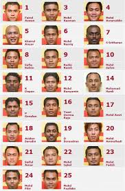 Dijangkakan dengan seramai 15 pemain daripad skuad 2015 akan dikekalkan. Pelancaran Jersi Baru Selangor Dan Pemain 2011 The Official Blog Of Dzulhelmi Mr 7