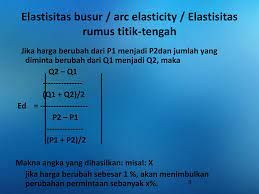 Elastisitas pendapatan = % perubahan kuantitas diminta. 04 Pengantar Ekonomi Mikro Elastisitas Permintaan Dan Penawaran Ppt Download