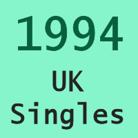 Uk No 1 Singles 1994 Uk Singles Chart Totally Timelines
