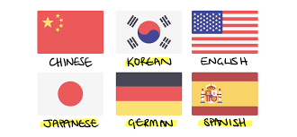 (country in asia) corea del sur n propio f nombre propio femenino : Use Drawboard Pdf In Five New Languages Drawboard