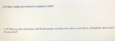 Solved 2 78 Why Would You Construct A Summary Table 2 79