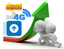Jaringan 4g lte sepertinya sudah menjadi bagian paling penting bagi sebagian besar orang di indonesia. Cara Upgrade Jaringan 4g Via Online Gratis Fantastic Blue