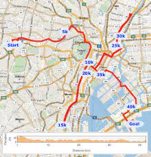 Must be at least 19 years of age on the race day. Plot The Course Of The Tokyo Marathon New In Mathematica 10