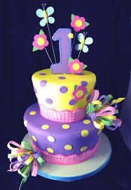 Birthday decorations for baby girl, diy birthday decorations at home, diy birthday decorations for 1 year old baby girl, diy birthday. 900 Ages 1 5 Girls Birthday Ideas Cupcake Cakes Kids Cake Cake Decorating