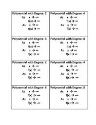 Polynomial End Behavior Class Matching Activity