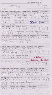 Not Angka Pianika Lagu Orange