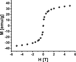Ștefan tiron, chirurg ortoped, a vorbit, duminică, la voi cu voicu, despre ozonoterapie, o terapie foarte importantă folosită chiar și de regina angliei. Facile One Pot Synthesis Of Water Soluble Fcc Fept 3 Alloy Nanostructures Springerlink