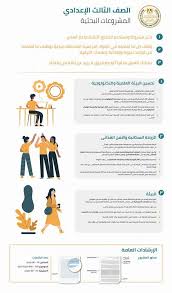 مرصد الأزهر باللغات الأجنبية al azhar observer in foreign languages. ÙˆØ²ÙŠØ± Ø§Ù„ØªØ¹Ù„ÙŠÙ… Ø¨Ø­Ø« Ø·Ù„Ø§Ø¨ 3 Ø¥Ø¹Ø¯Ø§Ø¯Ù‰ ÙˆØ§Ø­Ø¯ ÙŠØ´Ù…Ù„ Ø¬Ù…ÙŠØ¹ Ø§Ù„Ù…ÙˆØ§Ø¯ Ø§Ù„Ø¯Ø±Ø§Ø³ÙŠØ© Ø§Ù„ÙŠÙˆÙ… Ø§Ù„Ø³Ø§Ø¨Ø¹