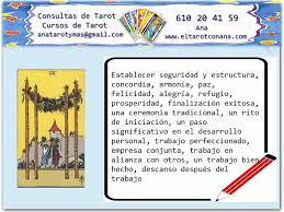 Que Significa El 7 De Bastos En El Tarot Los Menores Del Tarot Cuatro De Bastos Tarot Tarot Significado Tarot Cartas Significado