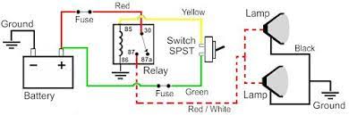 I would like them to be on when the low beam and parking lights are on i am not getting voltage out of pin 87 on the second relay, and i'm not sure why. Diagram 12v Rocker Switch Fog Light Wiring Diagram Full Version Hd Quality Wiring Diagram Speakerdiagrams Tacus It