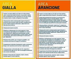 Toscana In Bilico Tra Zona Arancione E Gialla A Ore La Nuova Ordinanza Del Ministro Speranza