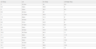 Adidas Ultra Boost Uncaged Size Chart Best Picture Of