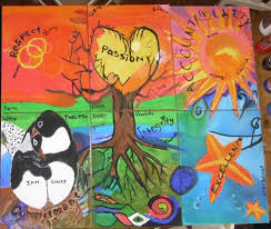 Big Picture Artwork Bigger Picture Art Challenge Creative Teambuilding Art Challenge Art Canvas Painting