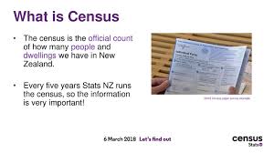 Territories (puerto rico, american samoa. 2018 Census Prepared For Cald Community Training Ppt Download