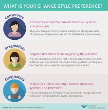 Different People Have Different Preferences Or Built In Reactions To Change This Preference Drives A Large Part Of Change Management Change Agent Of Change