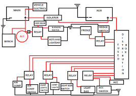 Batteries wiring diagrams batteries wiring connections and diagrams how much watts solar panel we need for our home electrical appliances? Dual Rv Battery Wiring Diagram 1986 Pontiac 6000 Wiring Diagram Mazda3 Sp23 Tukune Jeanjaures37 Fr