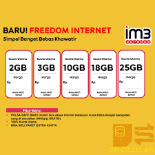 Kuota dan harga paket data indosat hanya ada pada produk: Isi Ulang Indosat Freedom Internet 24 Jam 2gb 3gb 10gb 18gb 25gb Paket Internet Data M3 Mentari Shopee Indonesia