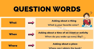 I aced my test wh. Wh Questions Useful English Question Words With Examples Love English