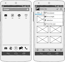 They are the most important deliverables for the following reasons: Wireframing Tool For Professionals Wireframesketcher