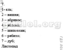 гдз по окружающему миру 2 класс рабочая тетрадь поглазова шилин Gdz Po Okruzhayushemu Miru 3 Klass Poglazova Rabochaya Tetrad Na Lol Kek