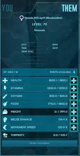 Ark Bloodstalker (Abilities, Controls, Taming, Food, Saddle, Breeding &  Location) - Progametalk