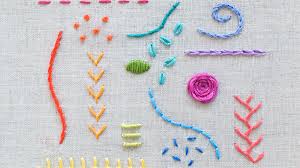 Bring your imagination to life using the simple tools in chart minder to realise your dream knits and designs. 15 Stitches Every Embroiderer Should Know