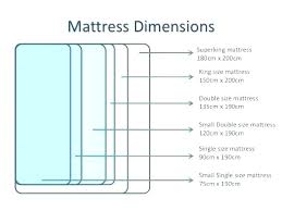 Double Bed Mattress Size Abrafx Co