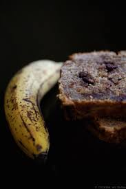 Epingle Sur 1 Dessert