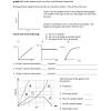 Each slide provides the student worksheet, followed by an identical worksheet that includes the answers for each worksheet provides three distance, rate, and time problems for students to solve. Https Encrypted Tbn0 Gstatic Com Images Q Tbn And9gctrl534d2yrcdnkbjxejfpjx Zbndzymvdksdhfpdjnm4drxp4x Usqp Cau