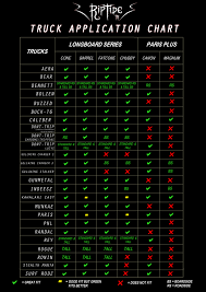 truck application chart