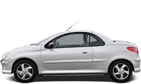 Image result for Papyrus 2014 Peugeot