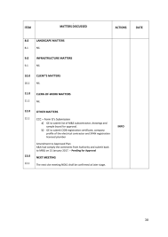 Default in remedying defects vi. Project Management