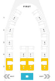 British Airways Direct Routes From The U S Plane Types