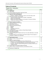 Utah Labor Commissions Supplemental 2006 Impairment