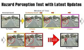 Pin On Hazard Perception Test